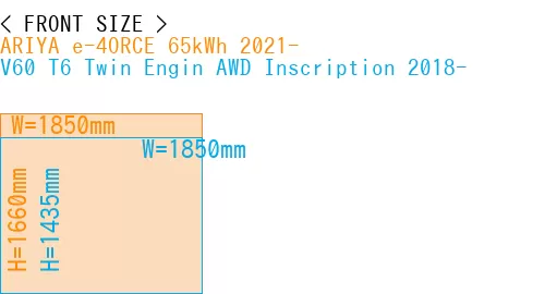 #ARIYA e-4ORCE 65kWh 2021- + V60 T6 Twin Engin AWD Inscription 2018-